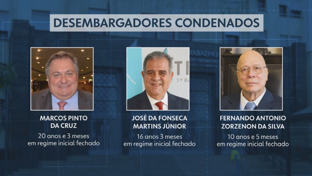 Desembargadores do TRT-1 são condenados por corrupção e outros crimes