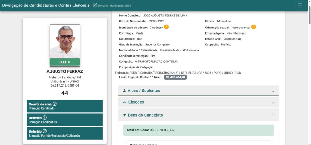 Foto - Top 5: conheça os prefeitos mais ricos do Amazonas segundo a declaração de bens ao TSE