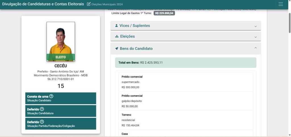 Top 5: conheça os prefeitos mais ricos do Amazonas segundo a declaração de bens ao TSE