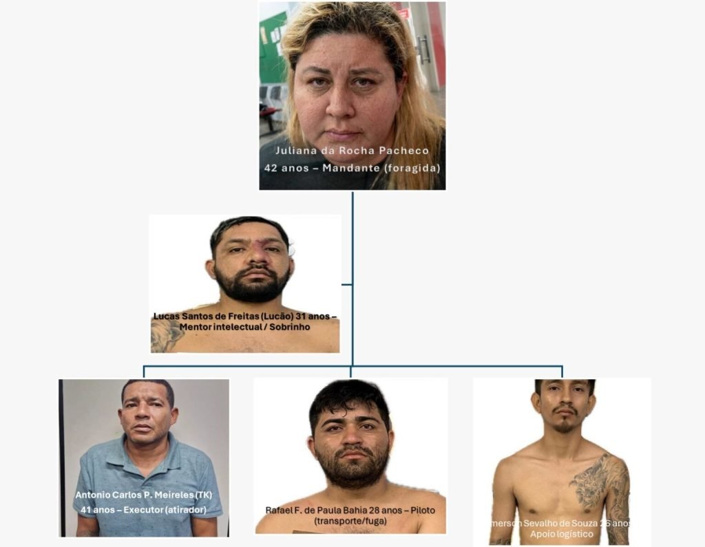 fotos de divulgacao da policia civil sobre os suspeitos do crime contra o professor davi said aidar