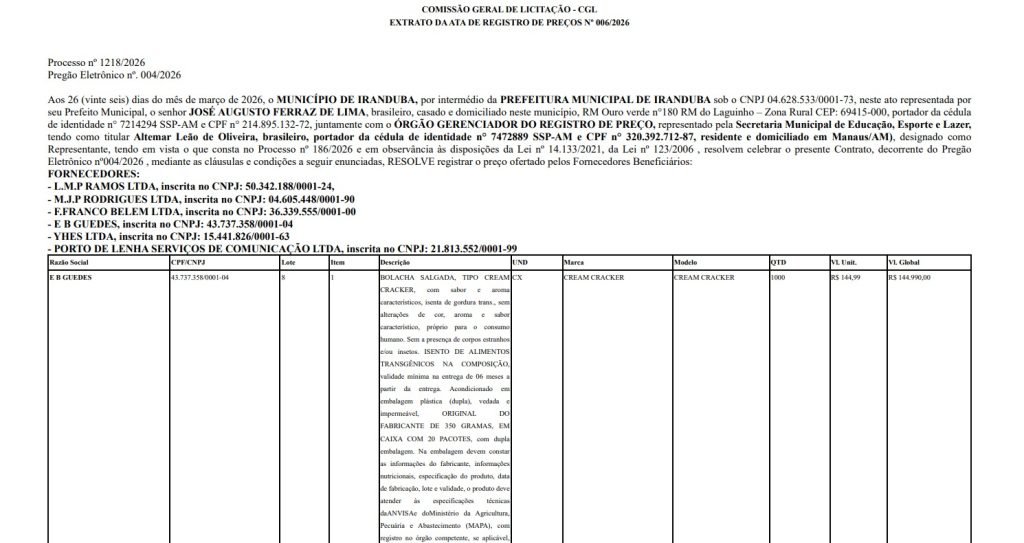 Documentos da ata de registro de preços da merenda escolar em iranduba