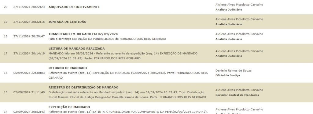 Sargento Salazar e Raiff Matos ao lado de Fernando dos Reis Gerhard em Manaus