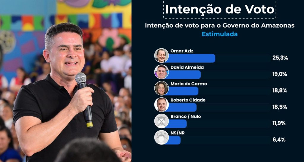 David Almeida em evento político sobre suas propostas para o governo