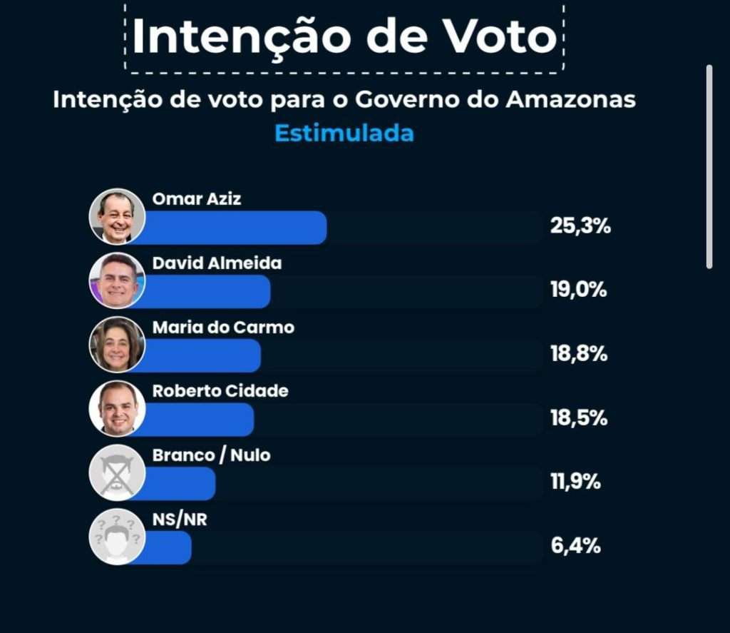 David Almeida em evento político sobre suas propostas para o governo