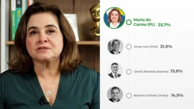 TRE-AM abre processo para investigar pesquisa que colocou Maria do Carmo na liderança ao Governo do Amazonas