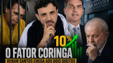 Renan 10%… O Eclipse da Direita Populista e o Fator Coringa